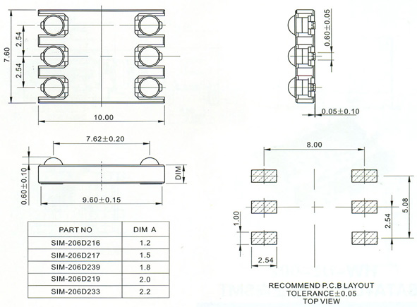 Card Series Connector