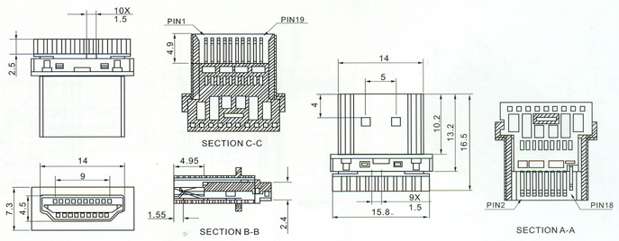 HDMI Series Connector