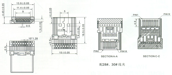 HDMI Series Connector