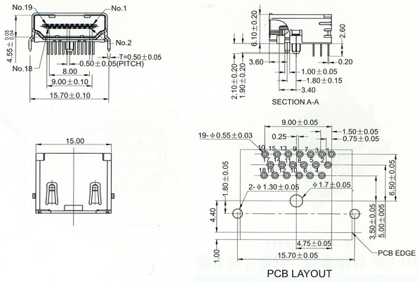 HDMI Series Connector