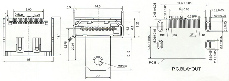 HDMI Series Connector
