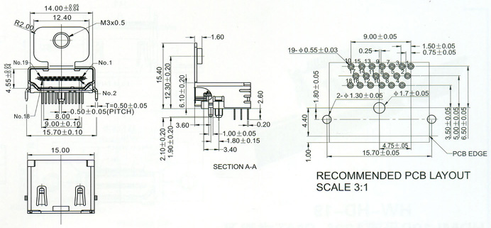 HDMI Series Connector