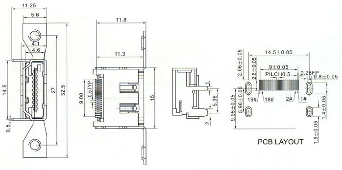 HDMI Series Connector
