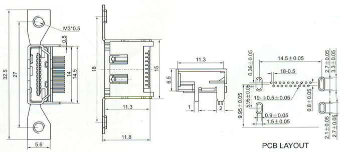 HDMI Series Connector
