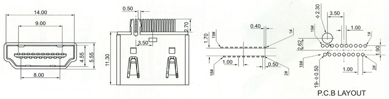 HDMI Series Connector