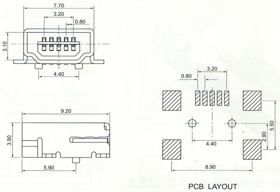 Mini USB Series Connector