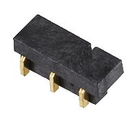 Card Series Connector