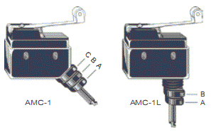 Micro Switch Covers