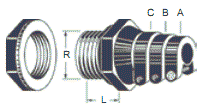 Plastic Bushing Glands