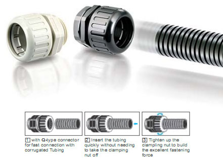 Quick-Fit Corrugated Tubing Fittings