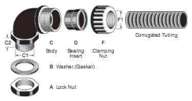 90° Elbow Powerful Watertight Corrugated Tubing Fittings