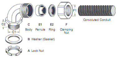 90° Elbow Zinc Fittings For Convoluted Metal Conduits