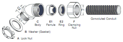 45° Elbow Zinc Fittings For Convoluted Metal Conduits