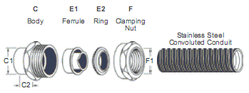 Female Thread Stainless Steel Fittings For Convoluted Metal Conduits