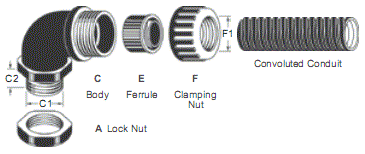 90° Elbow PA Fittings For Convoluted Metal Conduits