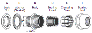 Metric Brass Cable Glands