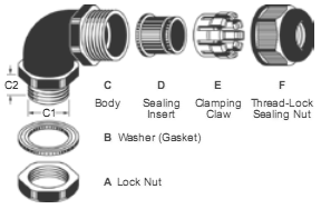 90° Elbow Cable Glands (A-Type)