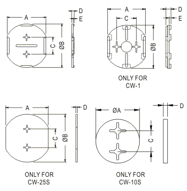 Connector Cover