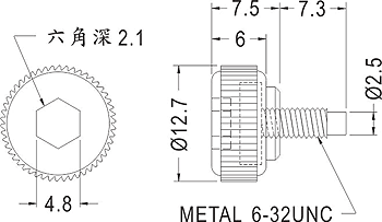 Rubber and Plastic Foot / Furniture