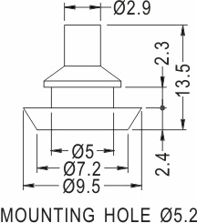 Rubber and Plastic Foot / Furniture