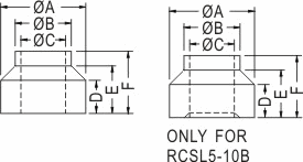 Spacers / Spacer support / Furniture