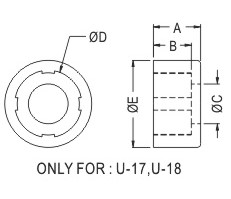 Spacers / Spacer support / Furniture