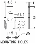 Terminals / Furniture