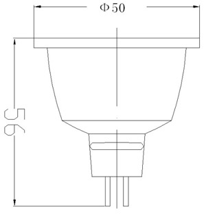 LED Bulbs