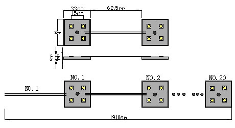 BFT3535-4X5050, 5050 SMD LED Waterproof LED Module Series, LED Module