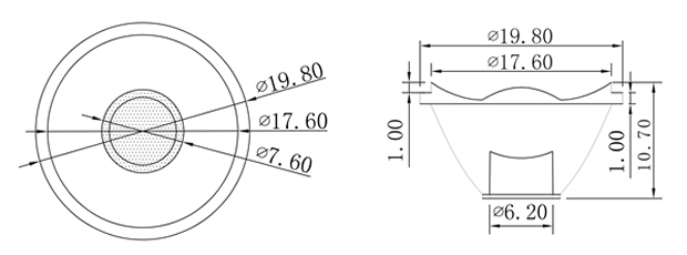 LED Lens