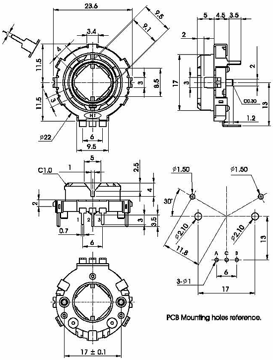 Encoders