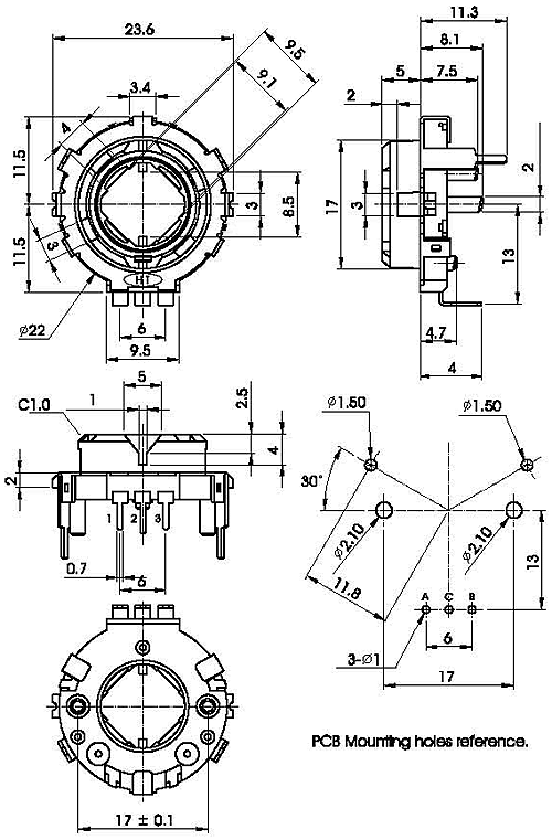 Encoders