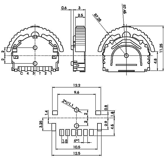 Encoders