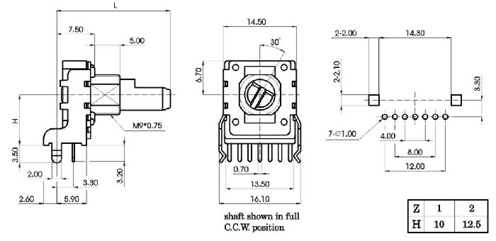 R1412G-_A_-, Rotary Potentiometers 14 mm