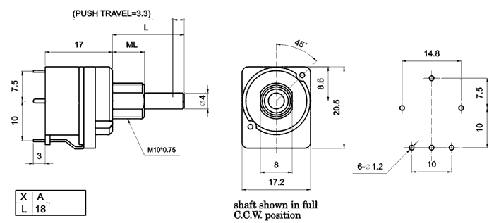 R16P2S-_D1-, Rotary Potentiometers 16 mm