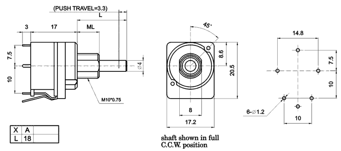 R16P2S-_D2-, Rotary Potentiometers 16 mm