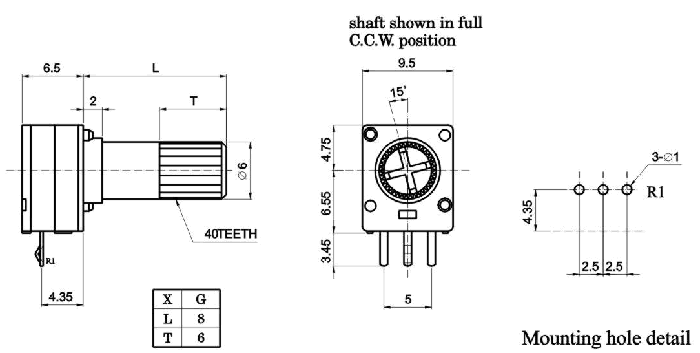 RD91PN-_A1-, Rotary Potentiometers 9 mm