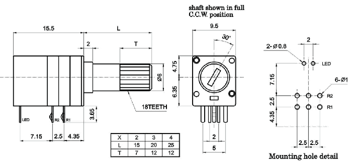 RD92LG-_A1-, Rotary Potentiometers 9 mm