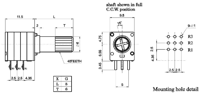 RD93PG-_A1-, Rotary Potentiometers 9 mm