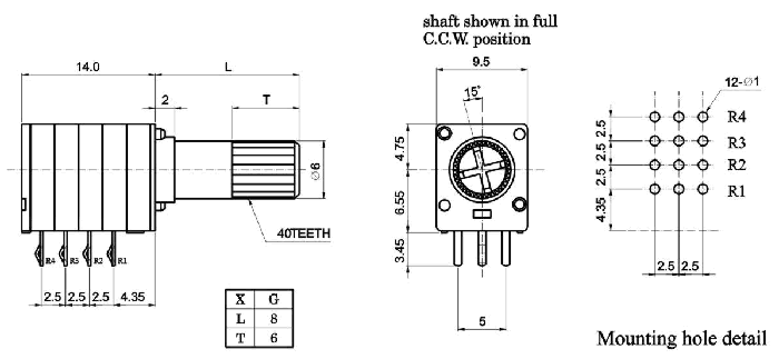 RD94PG-_A1-, Rotary Potentiometers 9 mm