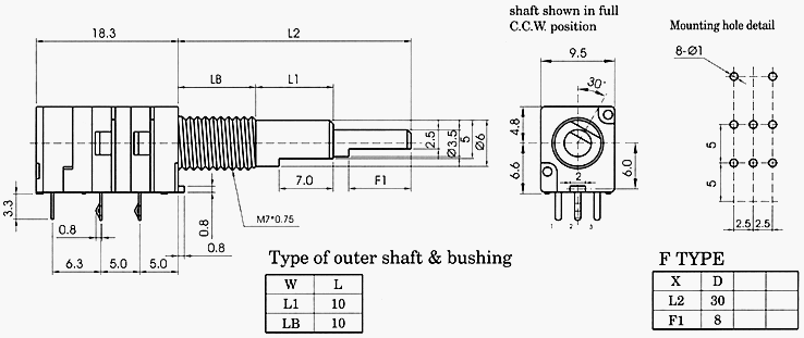 RG92_S-_A1-, Rotary Potentiometers 9 mm