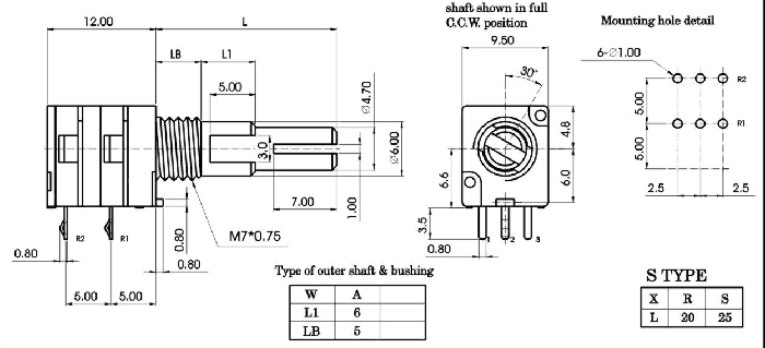 RG92_G-_A1-, Rotary Potentiometers 9 mm