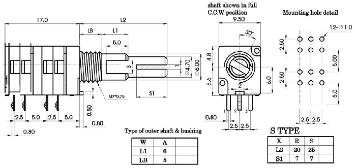 RG94_G-_A1-, Rotary Potentiometers 9 mm